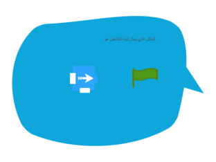نشاط جديد by noora salim