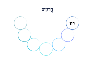 שרשרת חרוזים by תאיר שמיר