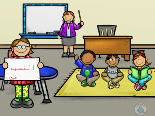 النسبة المؤية by T.Mona alharbi