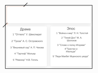 Роды литературы by Арина Низкодухова