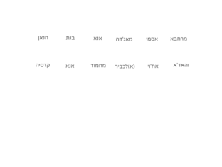 הרכבת משפט by Hadeel Massarwa