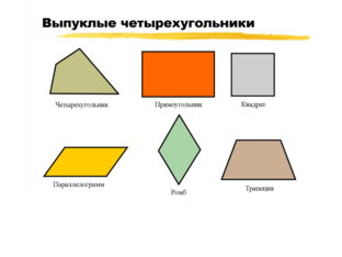 Геометрия. Четырехугольники by Лидия Надежда