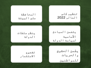 اهمية الدستور by rand smadi