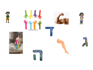 ידיים ורגליים WK1 by Joseph Gablingber