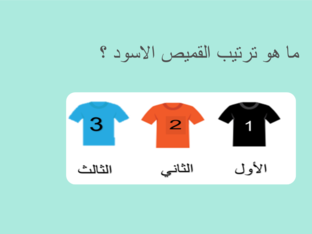 الاعداد الترتيبية  by sanaa zawana