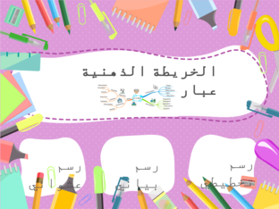مفهوم الخريطة الذهنية 1 by Hanine Abdullatif