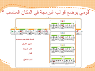 مراجعه درس الالوان by salama alhinai