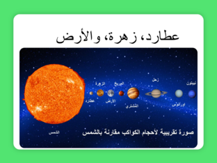 عطارد، زهرة، والأرض by Ameera Bayya