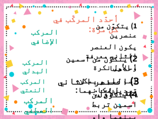 الفاعل بمختلف أشكاله by Afef Ra