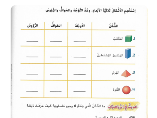 الاشكال الثلاثية الابعاد by yoko chan