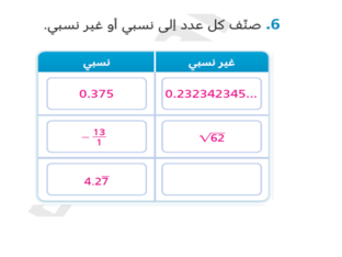 نسبي وغير نسبي by Romia Almaadeed