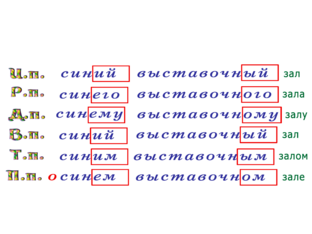 Падежные окончания прилагательных by Наталья Гафарова