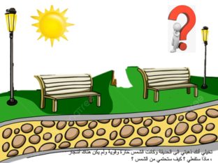 سؤال المهارات  by Duaa Japer