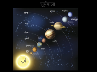 आपली सूर्यमाला  by Manu