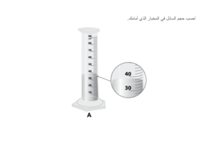 السؤال الأول المسابقة by mona123 qatar