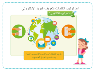 تعريف البريد الالكتروني by heba jaradat
