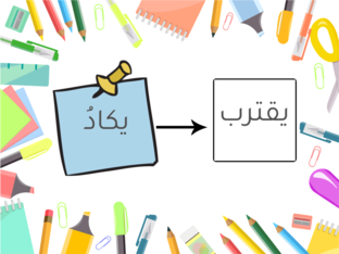 ترشيد استهلاك المياه by salama albu