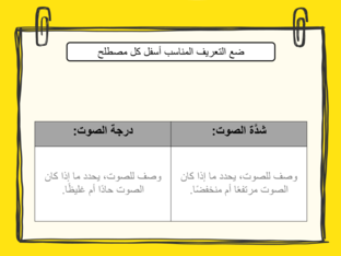 تقويم الهدف الثالث by 