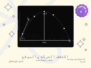الحركة والموقع للصف الرابع by Mohammed Jehad
