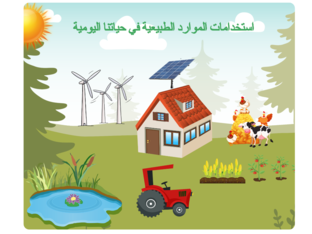استخدامات الموارد الطبيعية  by Razan Sinokrot  Sinokrot