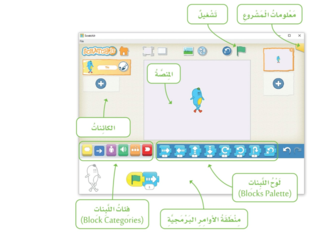 لعبة واجهة سكراتش للصف 1 درة العلم by Halima Alhosni