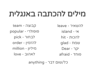 מילים להכתבה באנגלית - 1 by Alex Sindalovsky