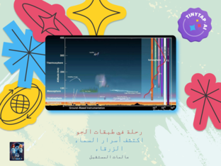 رحلة في طبقات الجو by فدك آل مرزوق