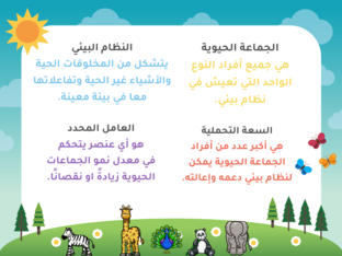 العلاقات في الأنظمة البيئية by هديل ابراهيم