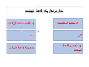 مراحل بناء قاعدة البيانات by hiba oma