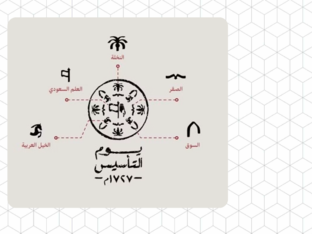 لعبة يوم التأسيس  by YA KH