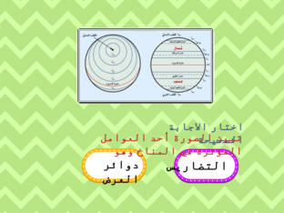 العوامل المؤثرة في المناخ by Eman Alhebshi