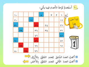 العدد السابق والتالي ضمن 99 - تمرين 10 ص10 by ataa jeetawi