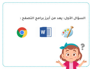 أسئلة في الوحدة الأولى (Copy) by Mizna Alfarsi