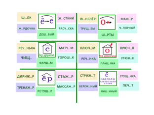 О//Е//Ё  после  ШИПЯЩИХ by Наталья Гафарова