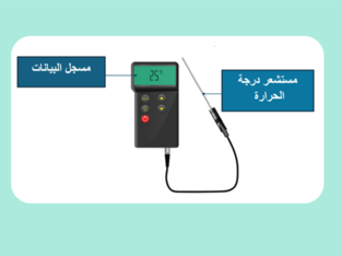 مستشعر درجه الحراره ومسجل البيانات by GHUSNAH ALSHAHRANI alshahrani