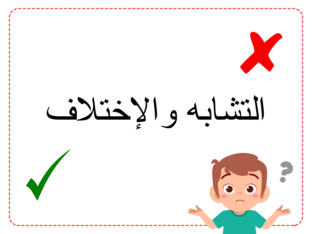 التمييز بين الشكل المشابه والمختلف by Reem Tamimi