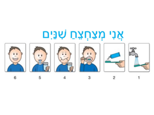 צחצוח שיניים- בנים- קבוצה צהובה by Mika Band