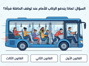 لعبة اكتشاف قوانين نيوتن في الفيزياء by Rozan Jabr