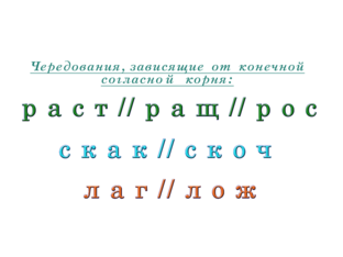 Чередования, зависящие от согласной в корне by Наталья Гафарова