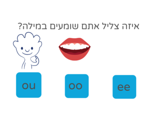 חזרה על צלילים - כיתה ד  by Viktoria Guzovsky