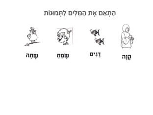 שתה שמח דגים קנה מתנה אבא תלה טעות by עומר עומר