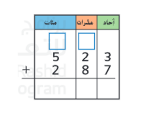    الجمع مع  إعادة التجميع by yoko chan
