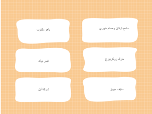 صل اسم رائد الأعمال بإسم الشركة التي اسسها  by Nadiah Abdullah