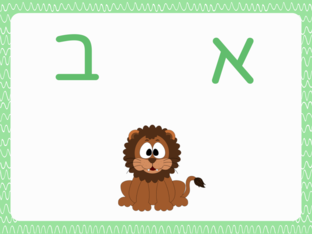 הלל מבדק אותיות א ב ג ד by ליאת אלמליח