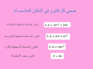 ضع كل قانون عند العنوان الملائم ل by Romia Almaadeed