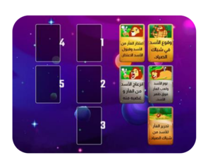 ترتيب احداث قصة احمي البيئة  by Duaa Japer