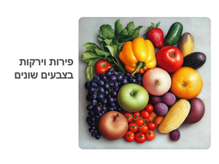 שיעור בנושא פירות וירקות בצבעים שונים by נעם זהבי