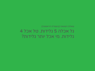 בעיות מילוליות של חיבור וחיסור by Lina Nuhimovich