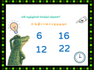 உயிர் எழுத்துக்கள் மொத்தம் எத்தனை? by Ramesh Rajalekshmi