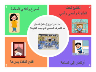 الحماية من مخاطر الزلزال by هدى احمد الحربي